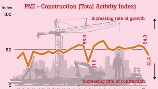 Construction activity dips in April on holiday lull