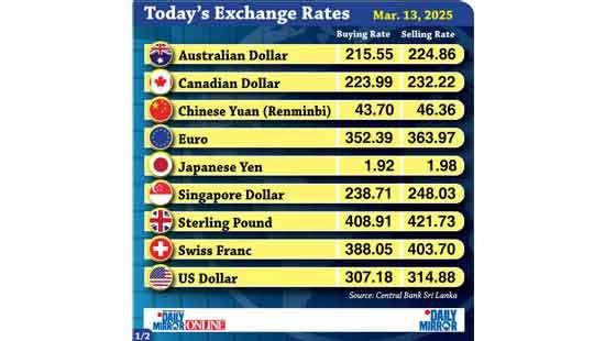 Today’s exchange rate - 13 March 2026