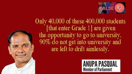 MP Pasqual goes adrift on students “drifting aimlessly”