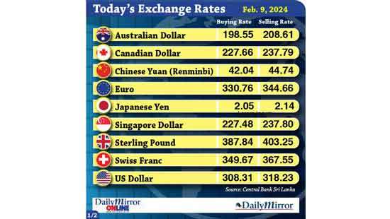 Today’s exchange rate- 09 February 2024