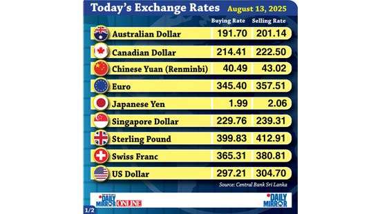 Today’s exchange rate - 13 August 2025