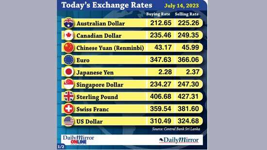 Today’s exchange rate- 14 July 2023