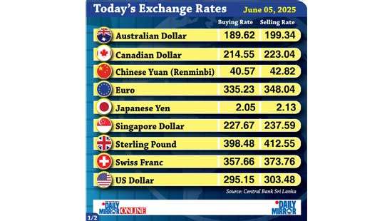 Today’s exchange rate - 05 June 2025