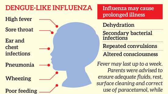 Beware of Dengue-like Influenza! warns expert