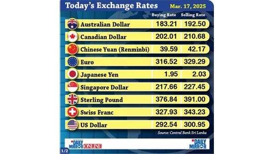 Today’s exchange rate - 17 March 2025