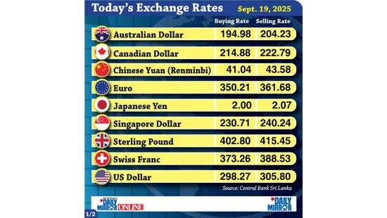 Today’s exchange rate - 19 September 2025