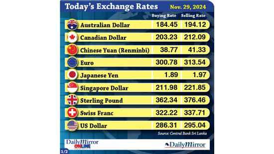 Today’s exchange rate - 29 November 2024