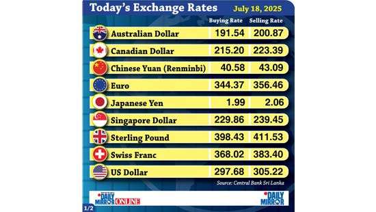 Today’s exchange rate - 18 July 2025