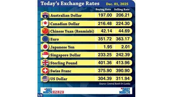Today’s exchange rate - 01 December 2025