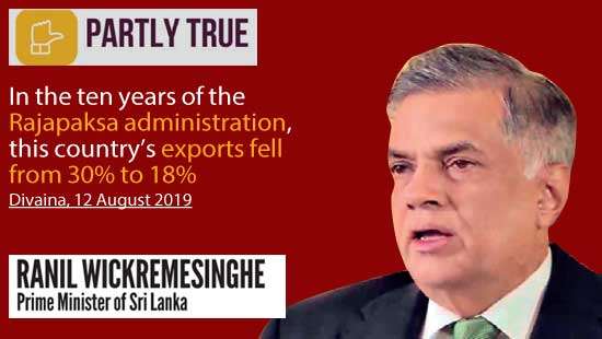 Prime Minister on Rajapaksa-era exports: right on decline, not on details