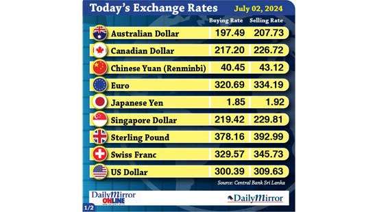 Today’s exchange rate - 02 July  2024