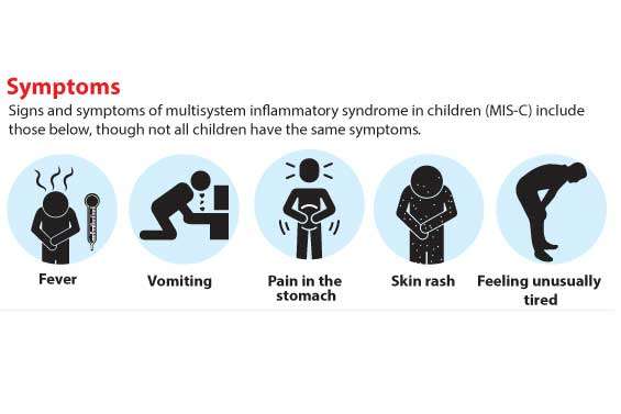 New post-Covid syndrome spreading among children: Medical specialists warn