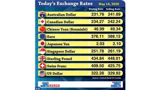 Today’s exchange rate - 14 May 2026