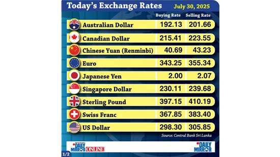 Today’s exchange rate -30 July 2025
