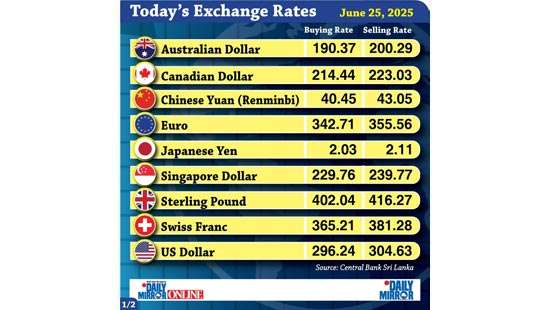 Today’s exchange rate - 25 June 2025