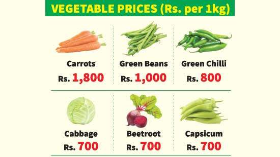 Vegetable prices skyrocket again