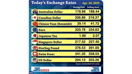 Today’s exchange rate - 10 April 2025
