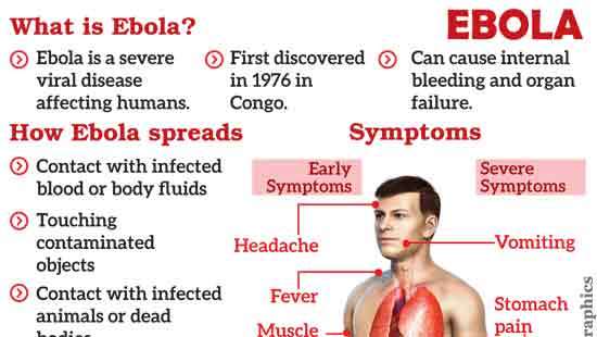 Health Ministry on alert over Ebola threat