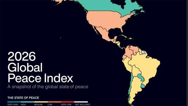 Sri Lanka now second most peaceful in South Asia: Report