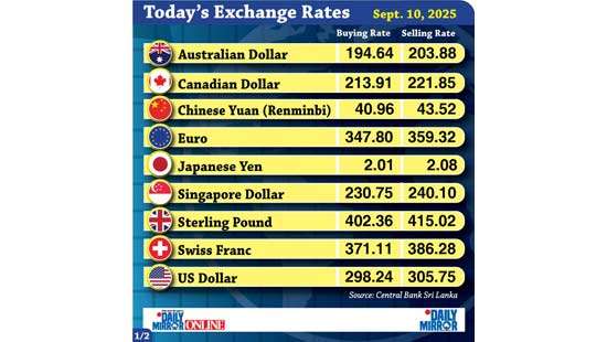 Today’s exchange rate - 10 September 2025