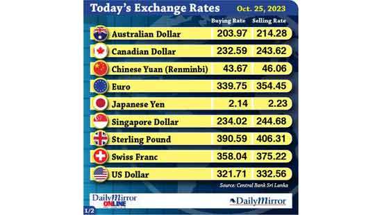 Today’s exchange rate- 25 October 2023