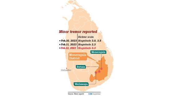 3.3 magnitude tremor recorded in Buttala