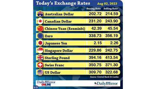 Today’s exchange rate- 2 August 2023