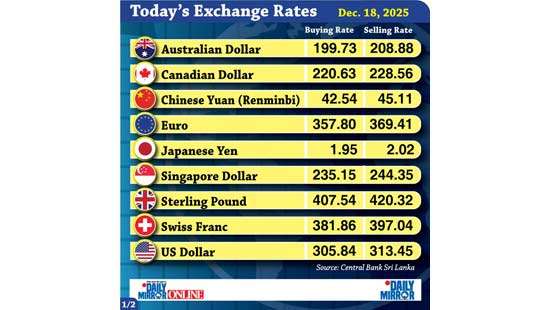 Today’s exchange rate - 18 December 2025