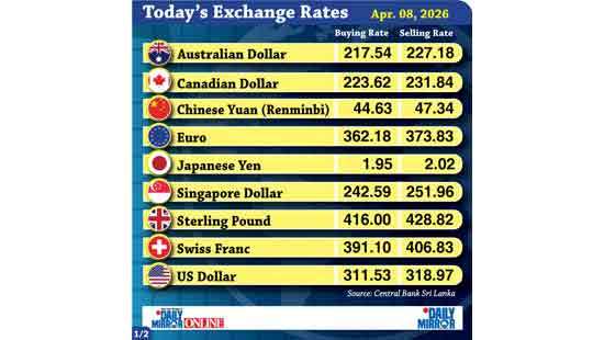 Today’s exchange rate - 08 April 2026
