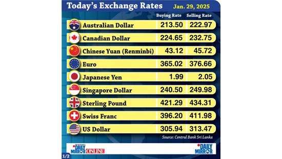 Today’s exchange rate - 29 January 2026
