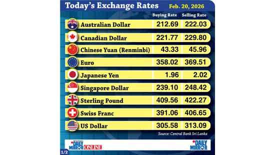 Today’s exchange rate - 20 February 2026