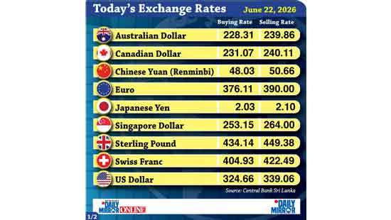 Today’s exchange rate - 22 June 2026