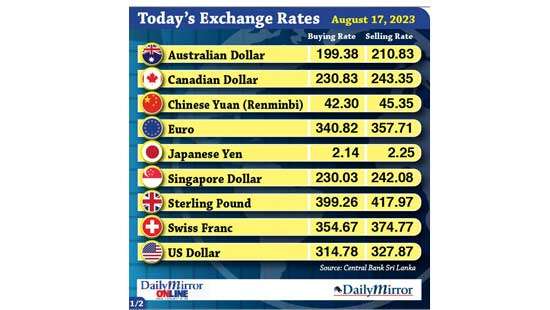 Today’s exchange rate- 17 August 2023