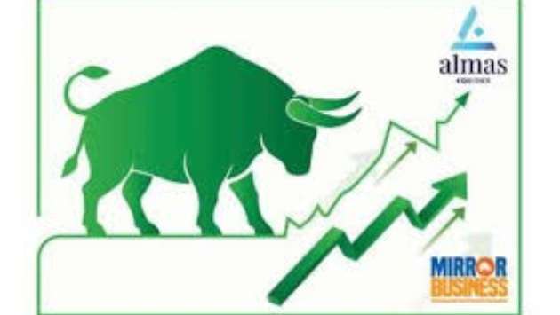 Market extends year-end rally