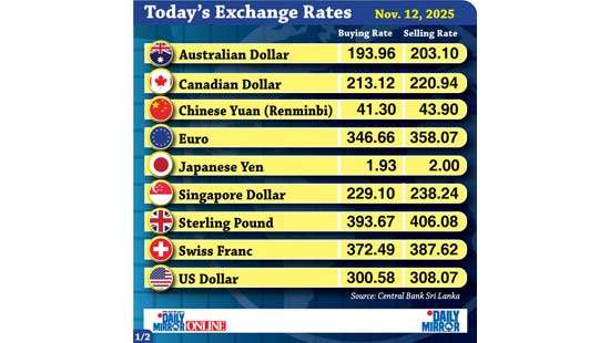 Today’s exchange rate - 12 November 2025