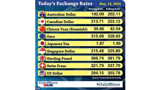 Today’s exchange rate - 13 May 2024