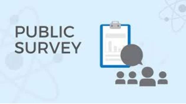 Public survey and report claim police department as most corrupt