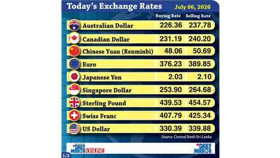 Today’s exchange rate - 06 July 2026