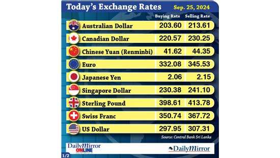 Today’s exchange rate -  25 September 2024