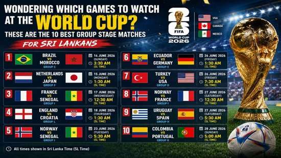 FIFA World Cup 2026: 10 Best Group Stage Matches to Watch in Sri Lanka