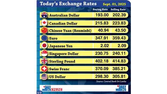 Today’s exchange rate - 01 September 2025