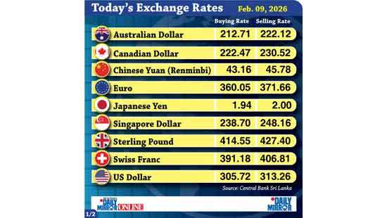 Today’s exchange rate - 09 February 2026