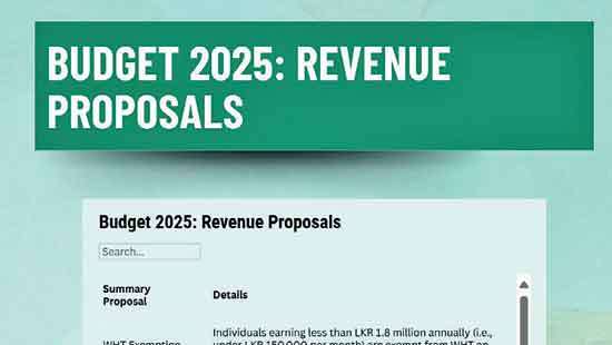 Budget bodes well for economic improvement in the long run: Economist