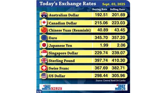Today’s exchange rate - 03 September 2025