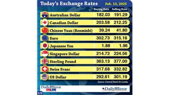 Today’s exchange rate - 13 February 2025