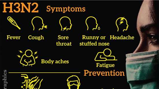 SL braces for possible influenza outbreak  amid surge in Delhi