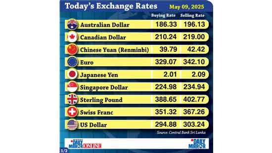 Today’s exchange rate - 14 May 2025