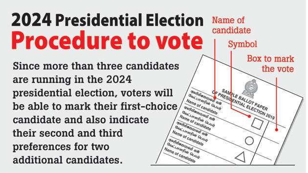 Procedure to vote