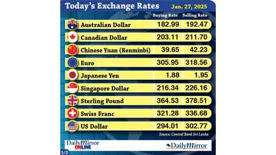 Today’s CBSL official exchange rates