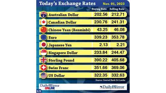 Today’s exchange rate- 01 November  2023